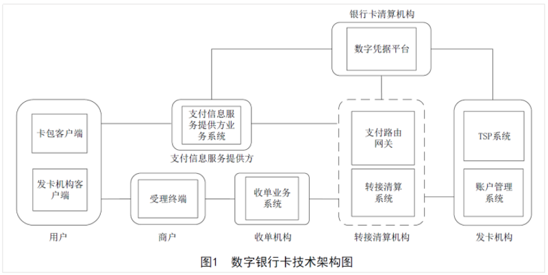 三角洲辅助:如何高效提升团队协作效率